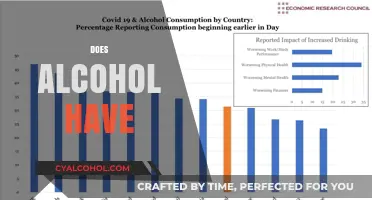 Does Alcohol Have Hidden Health Impacts or Benefits? Exploring the Facts