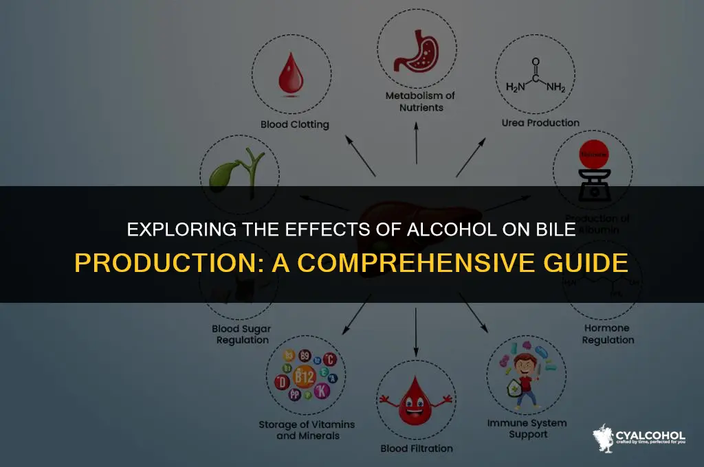 does alcohol increase bile production