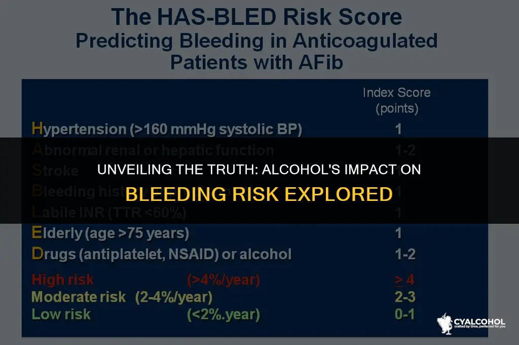 does alcohol increase bleeding risk