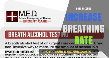 Exploring the Effects of Alcohol on Breathing Rate: A Comprehensive Guide