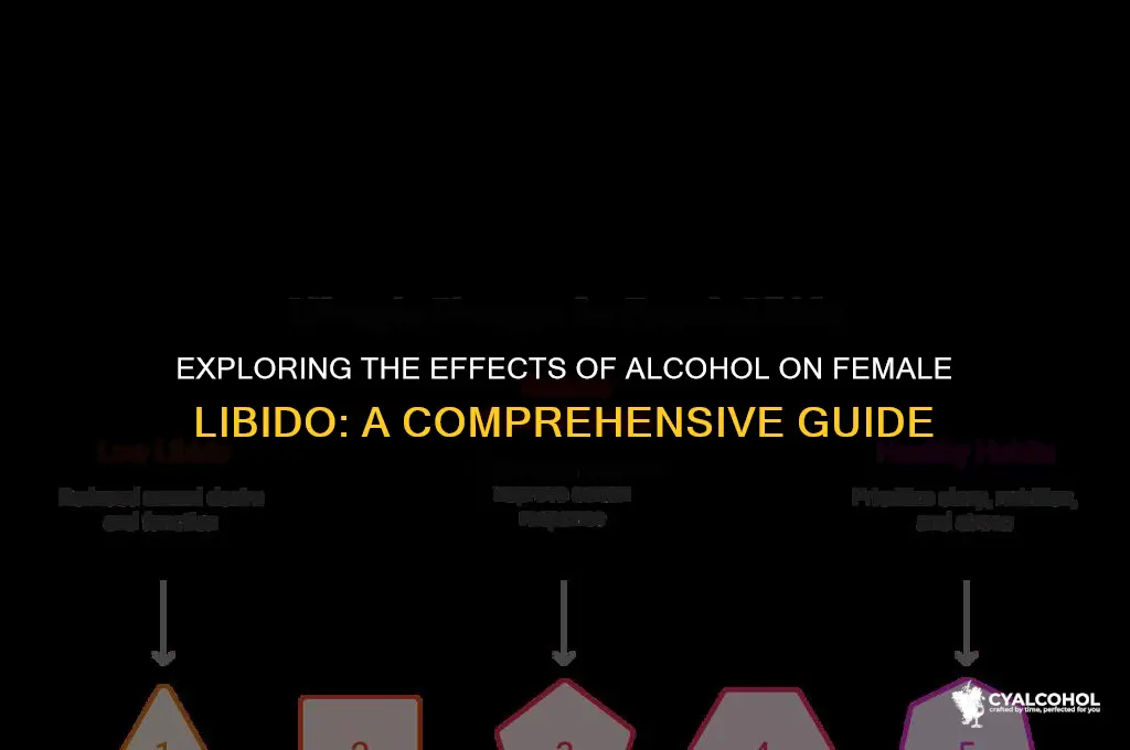 does alcohol increase female libido