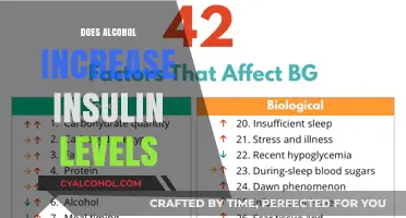 Exploring the Link: Alcohol Consumption and Insulin Levels