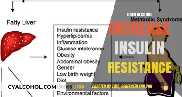 Unveiling the Truth: Alcohol's Impact on Insulin Resistance Explored