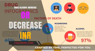 Alcohol's Impact on INR: Increase, Decrease, or Neutral Effect?