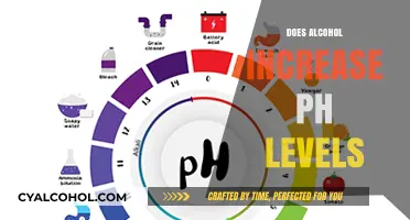Exploring the Impact of Alcohol on pH Levels: A Comprehensive Guide