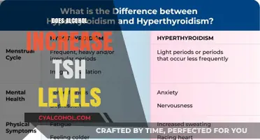 Exploring the Link: Alcohol Consumption and TSH Levels