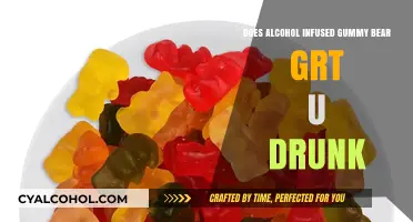 Alcohol-Infused Gummy Bears: Do They Really Get You Drunk?