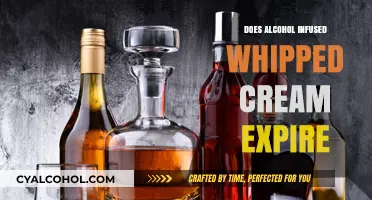 Alcohol-Infused Whipped Cream: Shelf Life and Expiration Explained