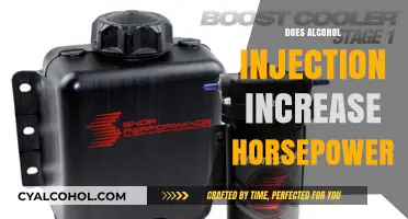 Boosting Horsepower: The Truth About Alcohol Injection in Engines