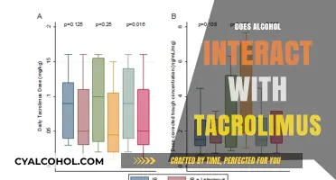 Exploring the Risks: Alcohol and Tacrolimus Interaction Explained