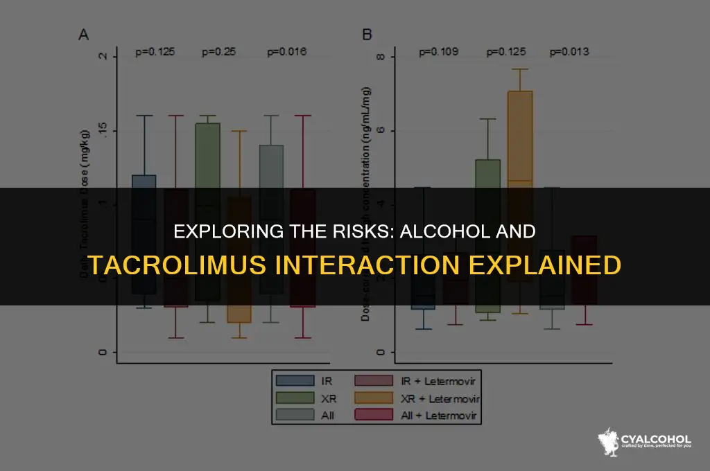 does alcohol interact with tacrolimus