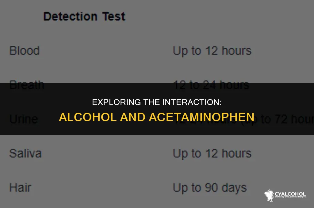 does alcohol interere with aicept