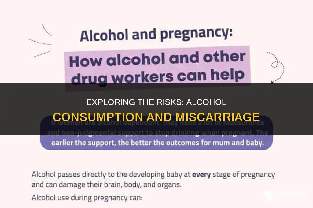 does alcohol lead to miscarriage
