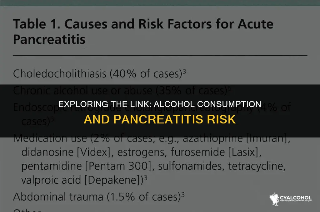 does alcohol lead to pancreatitis