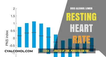 Alcohol's Impact: Does It Lower Your Resting Heart Rate?