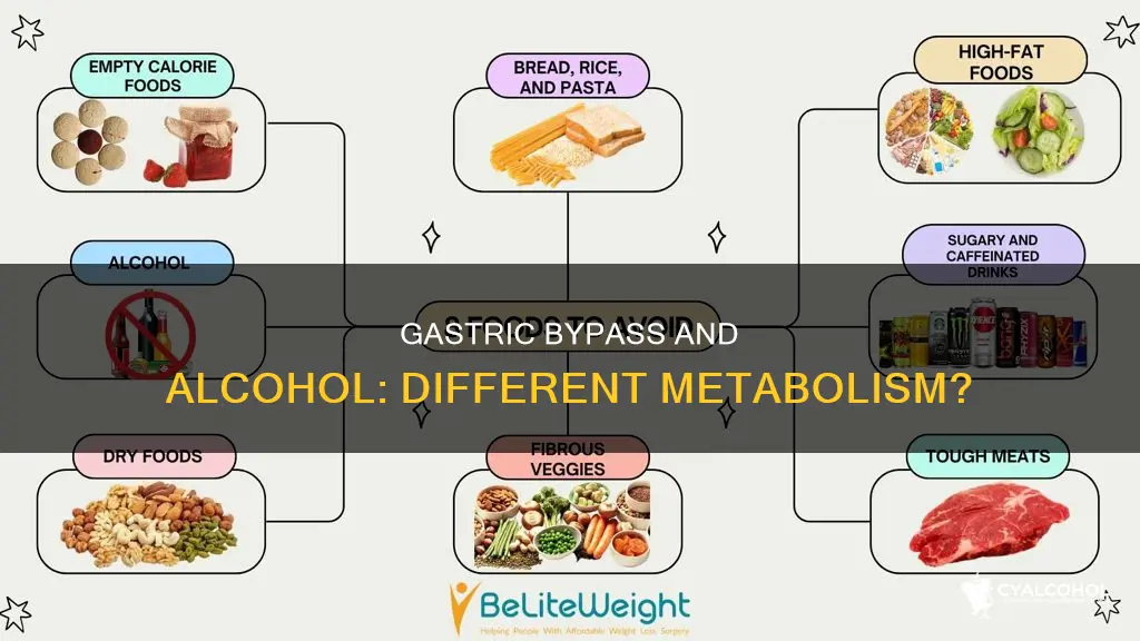 does alcohol metabolize differently in someone woth gastic bgpass