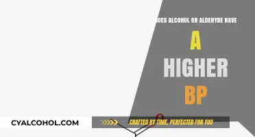 Alcohol vs. Aldehyde: Which Has the Higher Boiling Point?