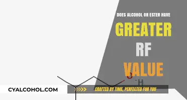 Alcohol vs. Ester: Which Compound Has a Higher Rf Value?