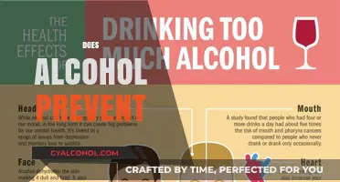 Does Alcohol Prevent Health Benefits or Cause Harm?
