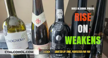 Weekend Alcohol Prices: Do They Surge When the Workweek Ends?