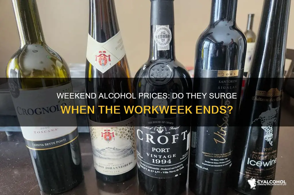 does alcohol prices rise on weakens
