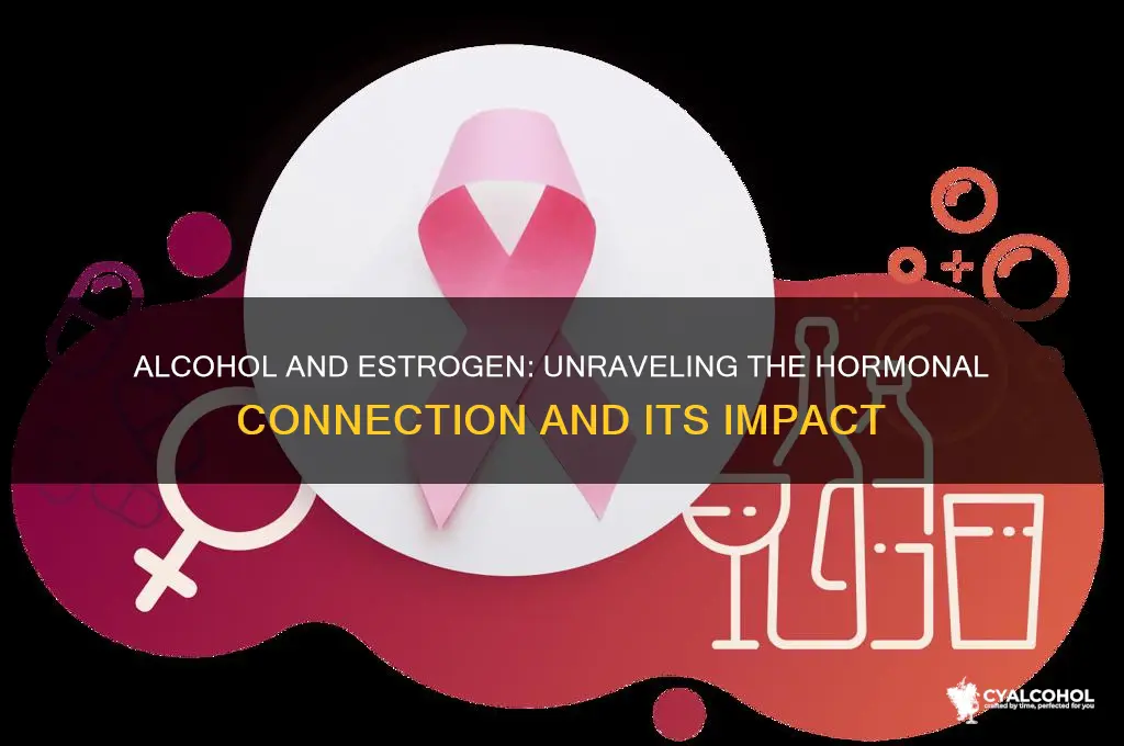 does alcohol promote estrogen