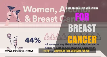 Alcohol and Breast Cancer: Understanding the Risk