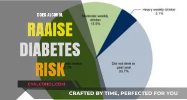 Unveiling the Truth: Alcohol's Impact on Diabetes Risk