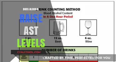 Exploring the Link: Alcohol Consumption and AST Levels