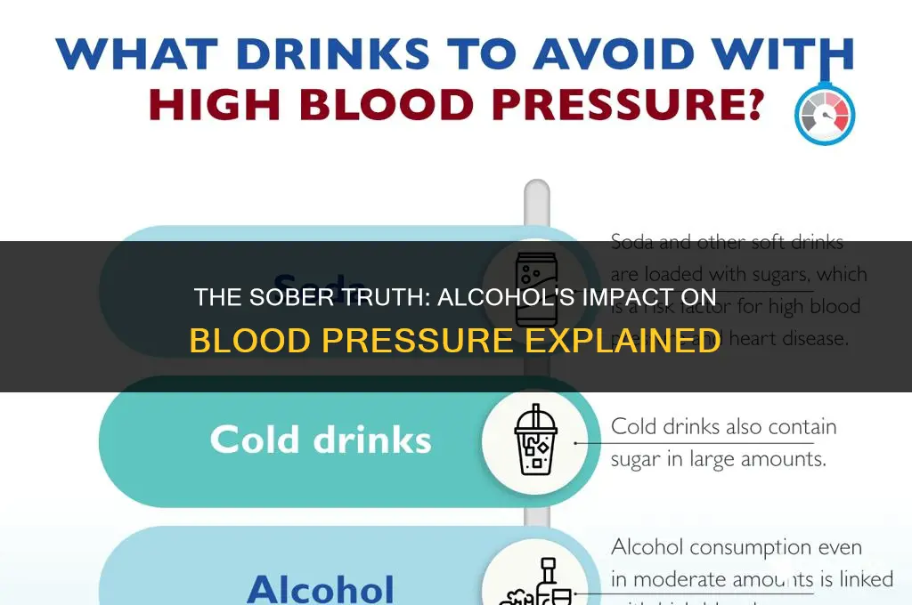 does alcohol raise bloood pressure