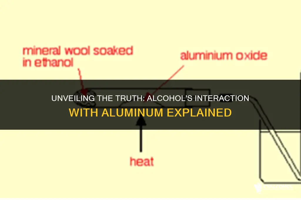 does alcohol react with aluminum