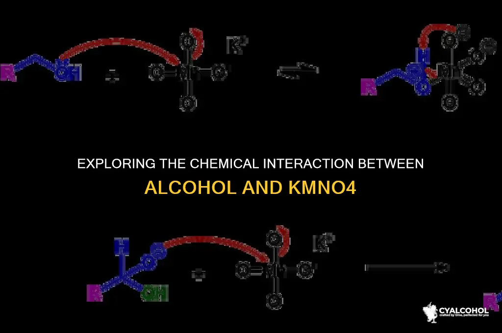 does alcohol react with kmno4