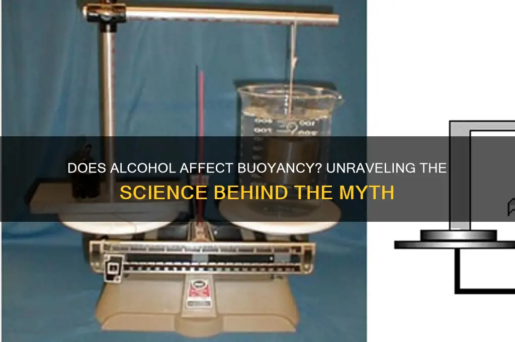 does alcohol reduce bouyance