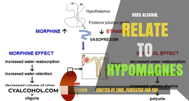 Unveiling the Connection: Alcohol's Impact on Hypomagnesemia Explored