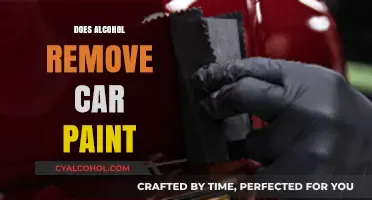 Exploring the Effects of Alcohol on Car Paint: A Comprehensive Guide
