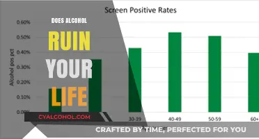 The Sober Truth: How Alcohol Can Impact Your Life