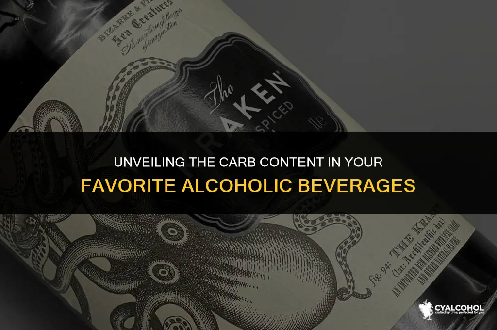 does alcohol rum have carbs
