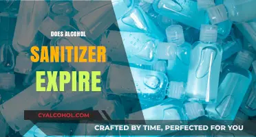 Does Alcohol-Based Hand Sanitizer Expire? Shelf Life and Effectiveness Explained