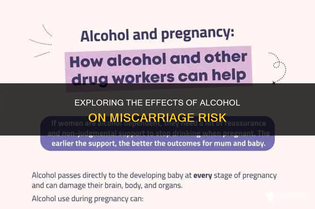 does alcohol speed up miscarriage