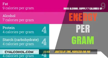 Alcohol's Energy: 7 Calories Per Gram