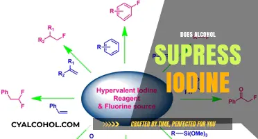 Alcohol and Iodine: Unraveling the Myth of Suppression Effects