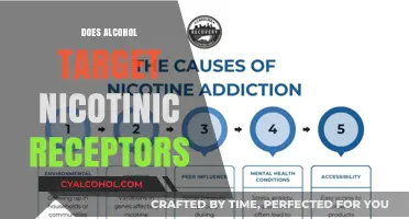 Unveiling the Truth: Alcohol's Interaction with Nicotinic Receptors