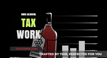 Does Alcohol Tax Reduce Consumption? Exploring Effectiveness and Impact