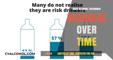 Does Alcohol Tolerance Decrease with Age? Exploring the Long-Term Effects