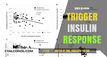 Unveiling the Connection: Alcohol's Impact on Insulin Response Explored