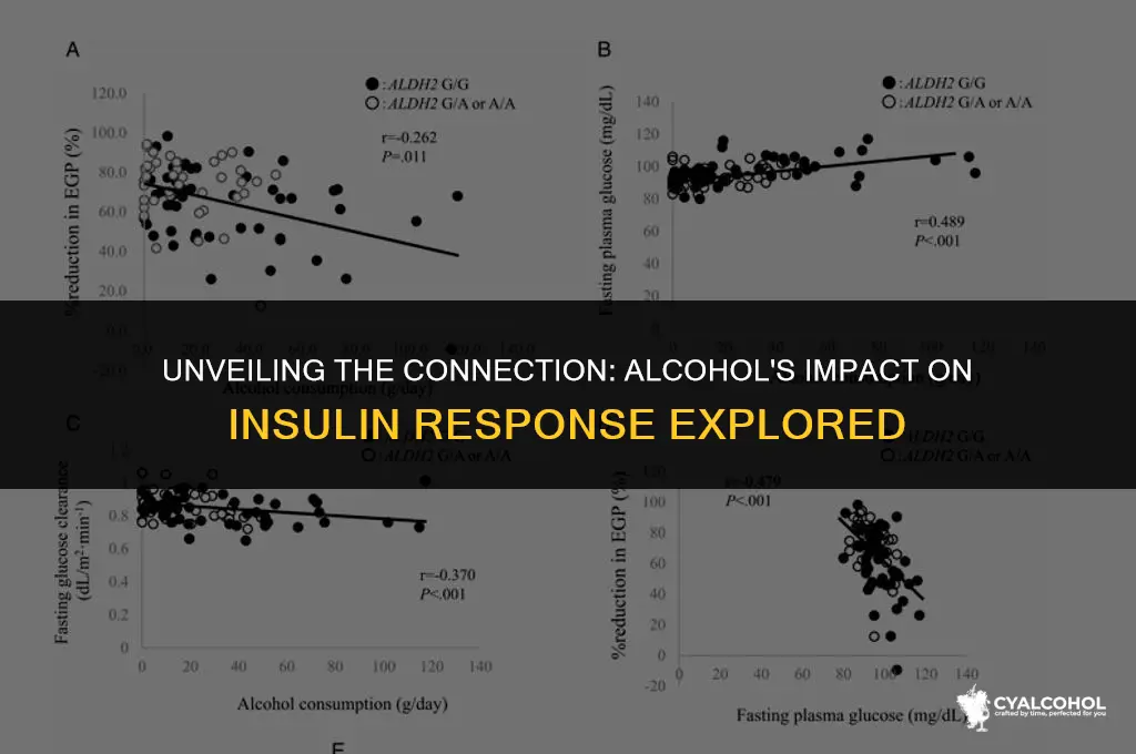 does alcohol trigger insulin response