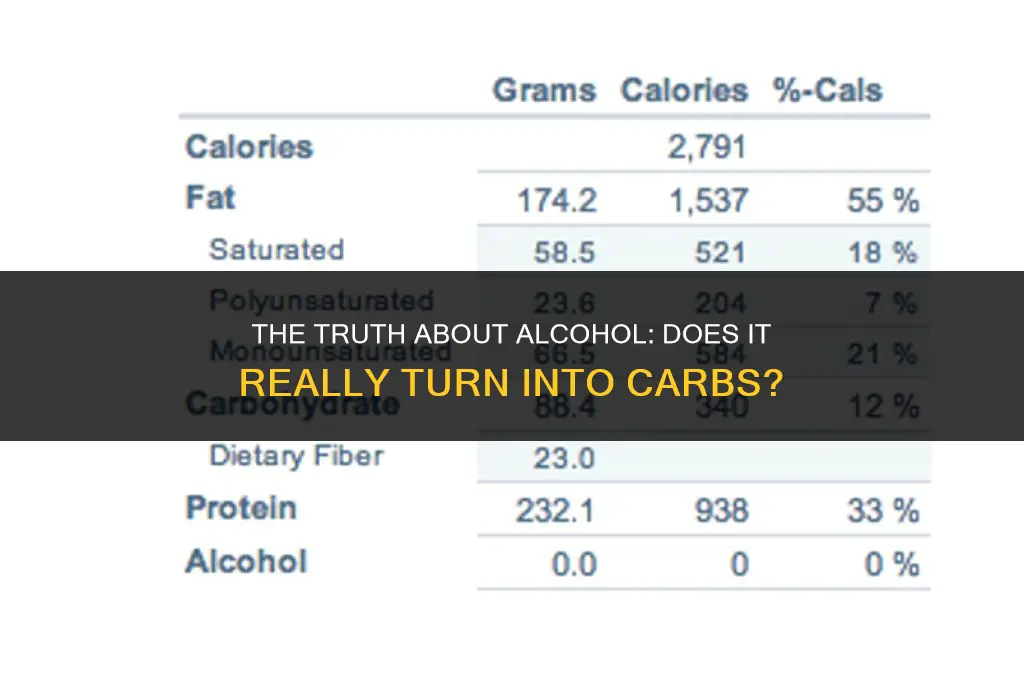 does alcohol turn into carbs