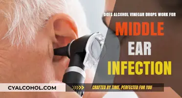 Apple Cider Vinegar Drops: Effective Ear Infection Remedy?