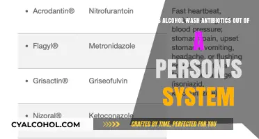 Antibiotics and Alcohol: A Risky Mix?