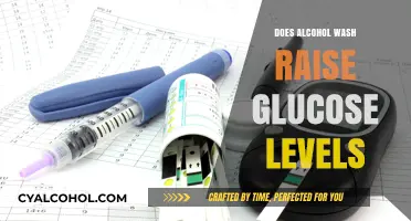 Alcohol Wipes and Blood Sugar: Do They Impact Glucose Levels?
